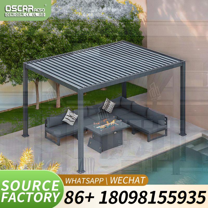 Pergola z mechanizmem wysuwani – Spa Wellness Resorts recenzja i cena